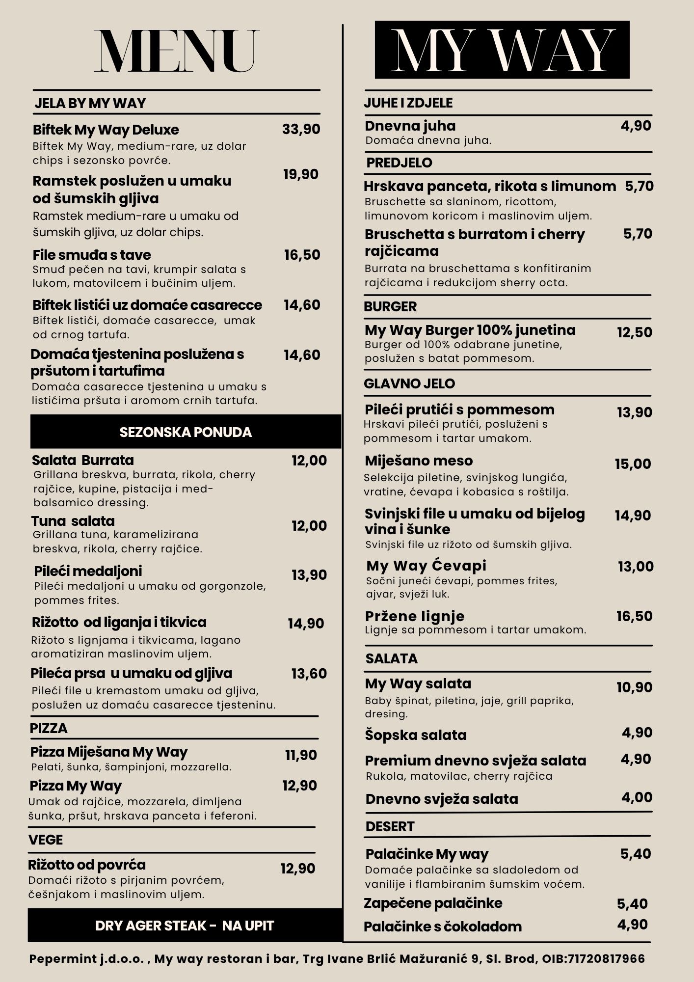 Aktualni menu 
